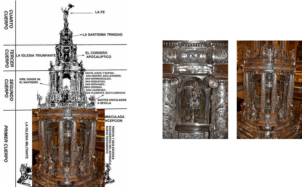 Corpus Christi, custodia de plata  de la Catedral de Sevilla - Alquiansa