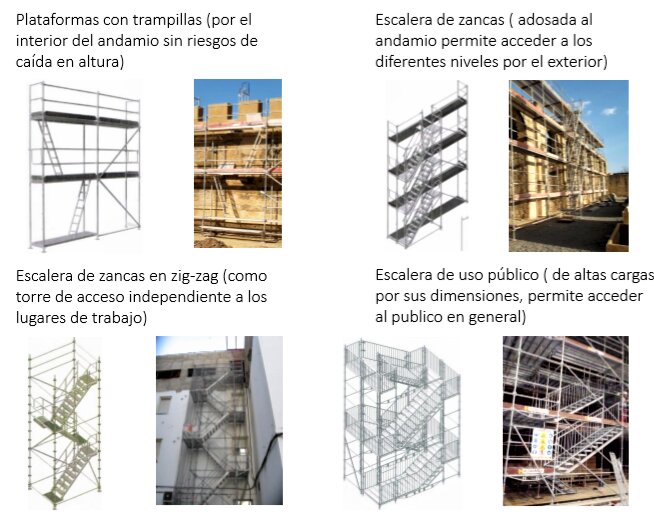 Escalera de manos libres para el acceso a las trece plantas de la obra 220 viviendas ferrocarril en el barrio Teatinos - Málaga. - Alquiansa