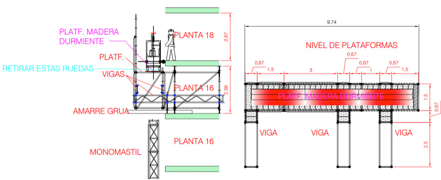 Combinación de sistemas para dar solución en una obra de Gibraltar - Alquiansa
