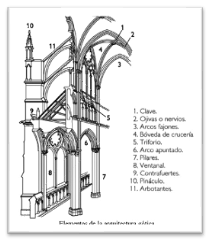 Restauración de los pináculos y arbotantes sobre las naves laterales de la catedral de Sevilla - Alquiansa